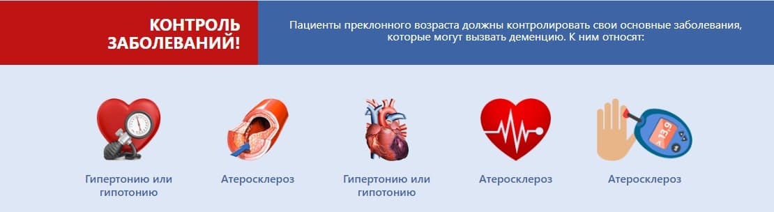 контроль захворювання